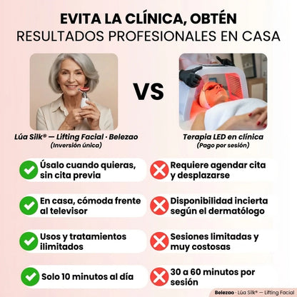 Masajeador Lifting Facial Portatil