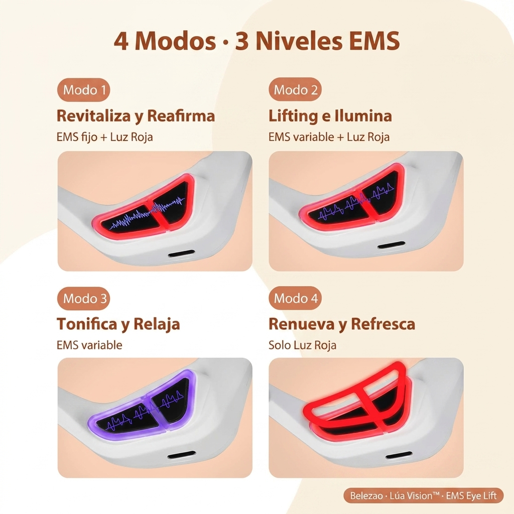 LiftEye Pro™ — Masajeador EMS Antiojeras con Luz Roja