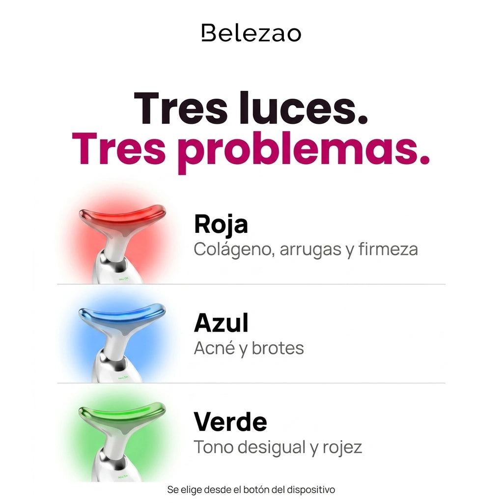 Las tres luces LED: roja para colageno, azul para acne, verde para tono