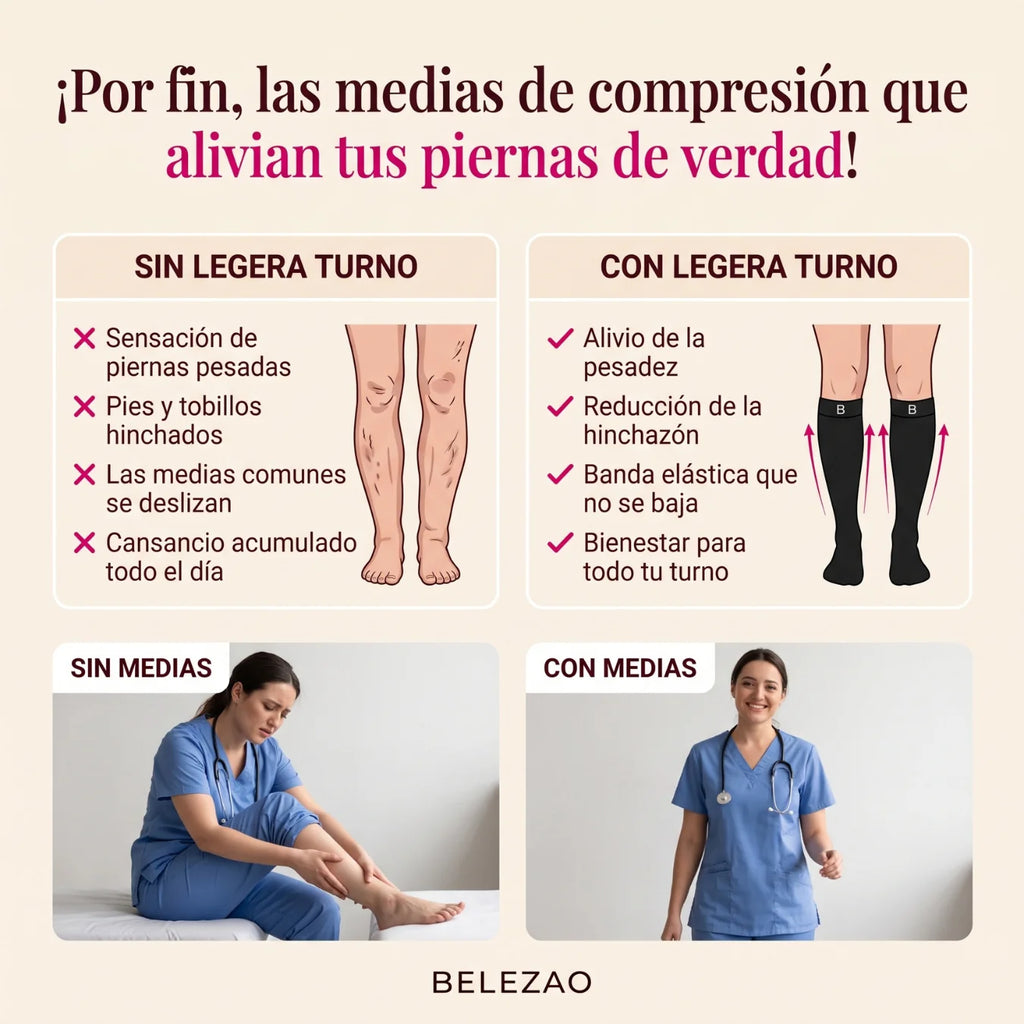 Antes y despues: con y sin Legera Turno al final del turno