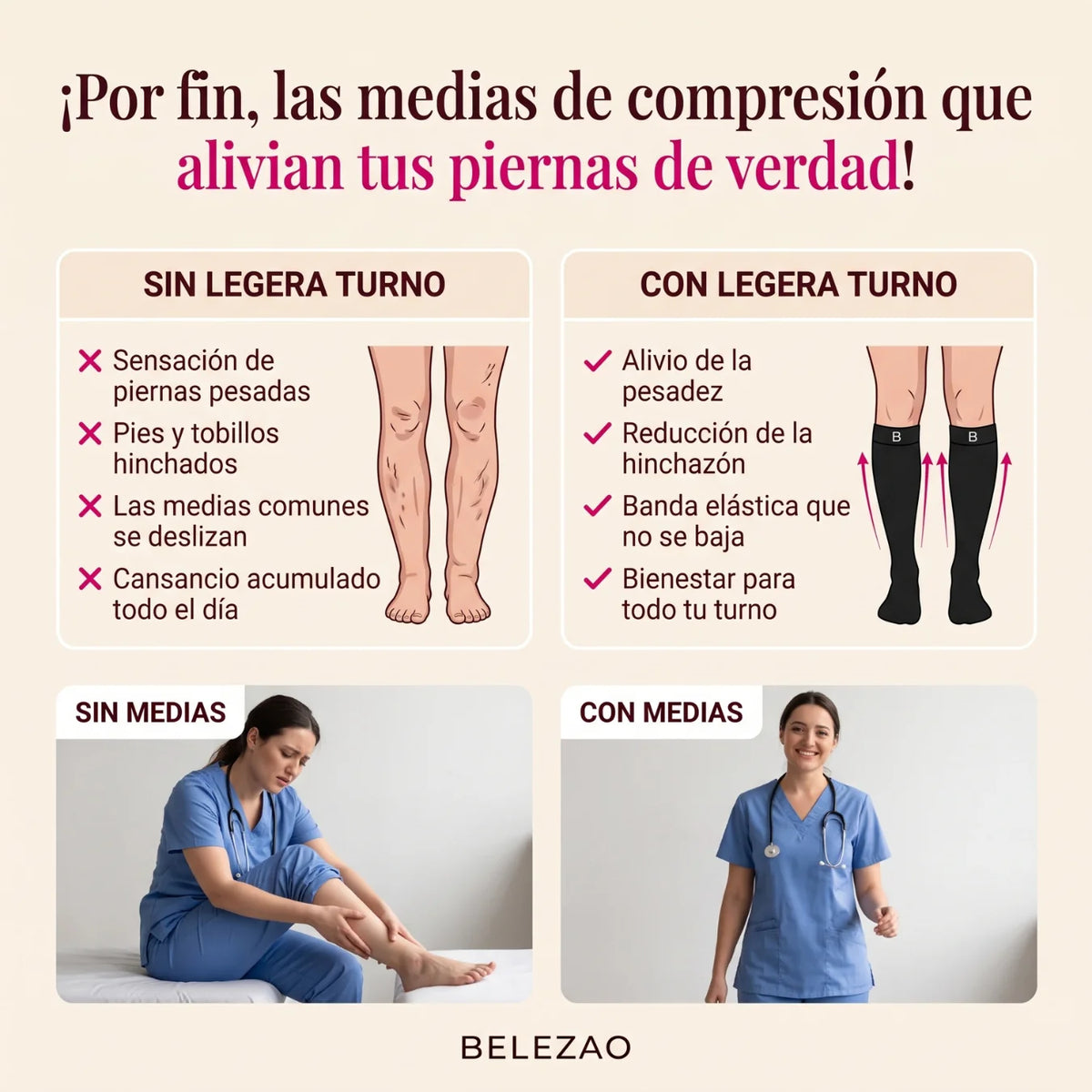 Antes y despues: con y sin Legera Turno al final del turno