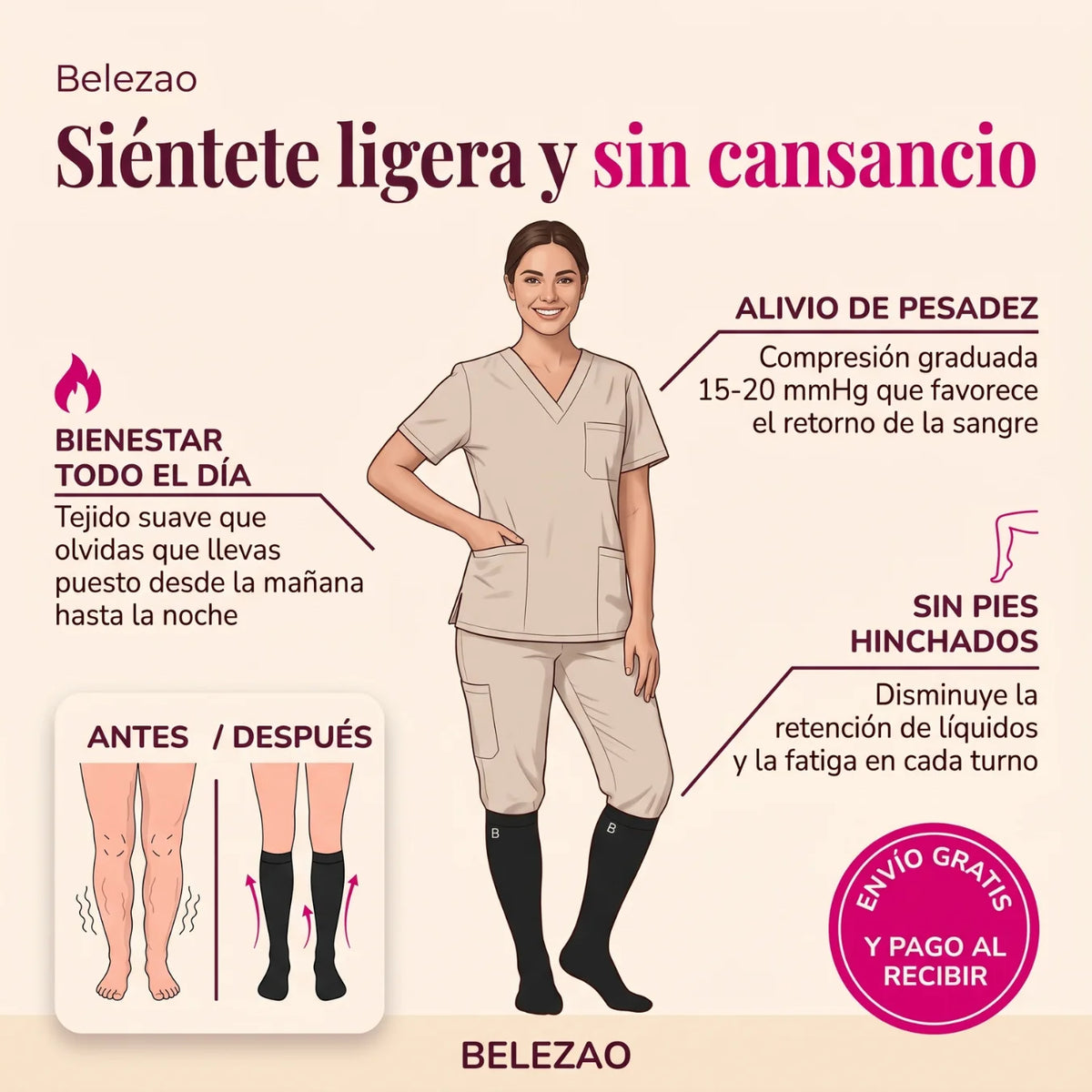 Alivio de pesadez, bienestar todo el dia y sin pies hinchados